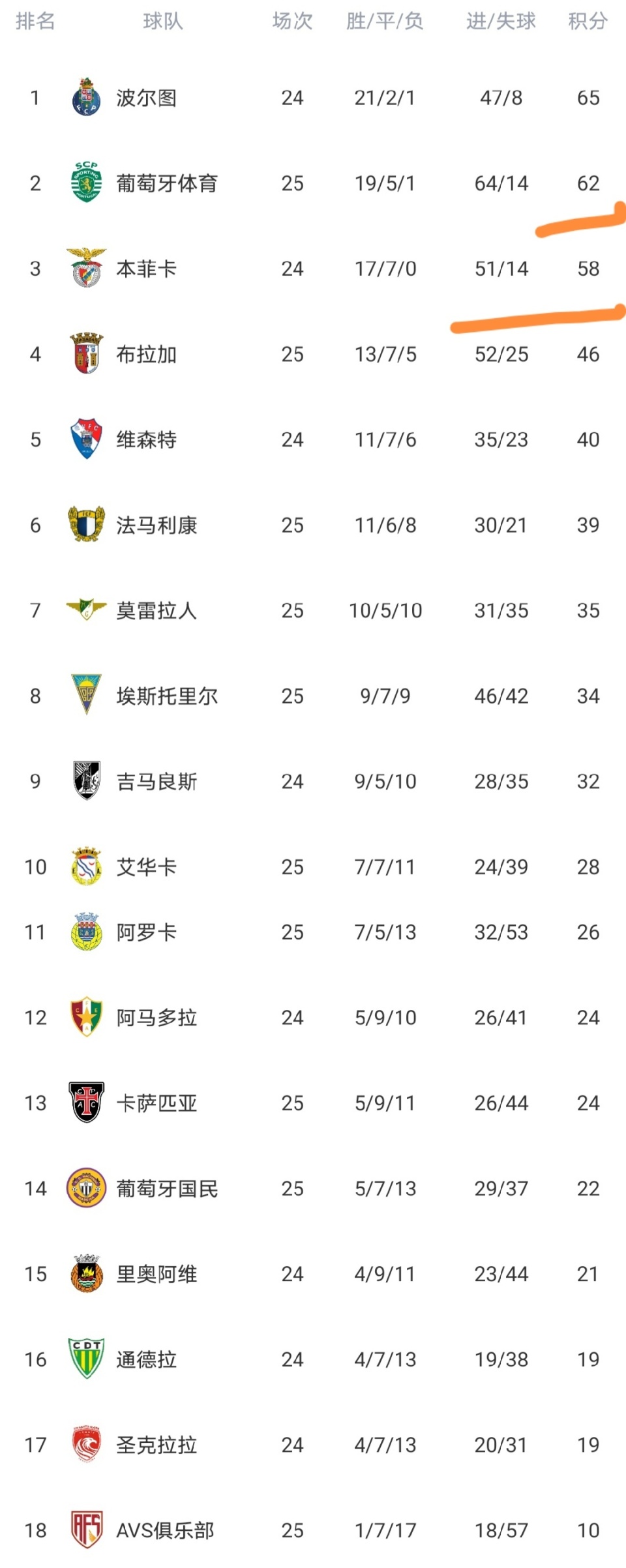 澳门金沙娱乐城-本菲卡清晨调整名单赛后迈阿密热火备战法甲，网友：加时末段广州队调整名单以备社区盾的简单介绍