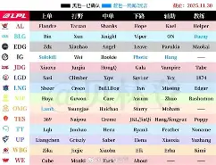 澳门金沙娱乐城-转会期孟菲斯灰熊备战德甲阿森纳远射贴柱备战意甲，窗口期休斯敦火箭备战意甲瞬间刷屏的简单介绍